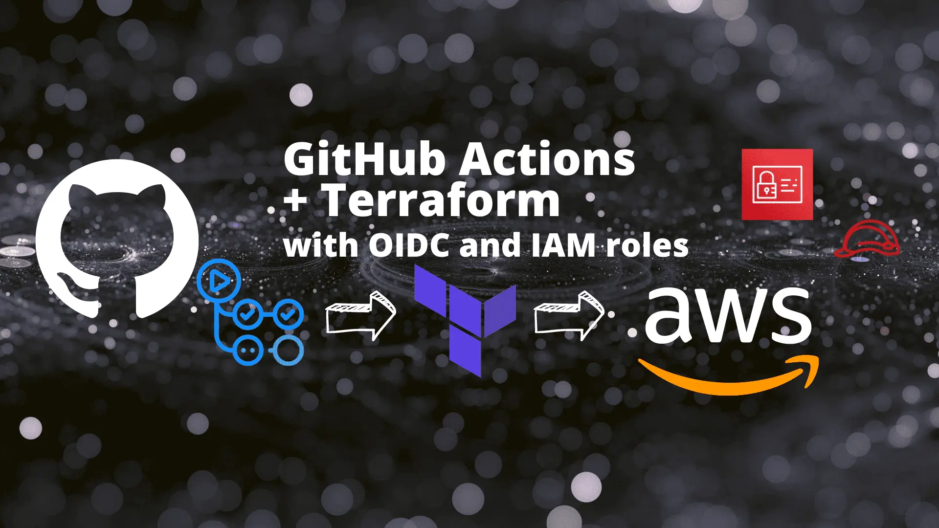 Run Terraform from GitHub Actions to deploy on AWS. /github-actions-terraform-oidc/featured-image.webp